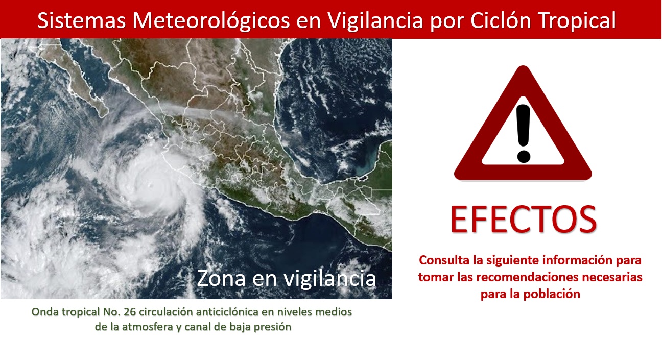 La imagen tiene un atributo ALT vacío; su nombre de archivo es AVISO-DE-ALERTA-METEREOLOGICO.jpg